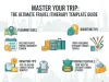 Master Your Trip: The Ultimate Free Travel Itinerary Template Guide Free Travel Itinerary Template