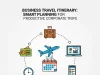 Business Travel Itinerary: Smart Planning for Productive Corporate Trips Business Travel Itinerary