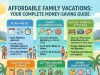 Affordable Family Vacations: Your Complete Money-Saving Guide Affordable Family Vacations