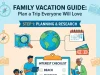 Family Vacation Guide: Plan a Trip Everyone Will Love Family Vacation Guide