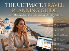 The Ultimate Travel Planning Guide: From Dream to Destination in 10 Easy Steps Travel Planning Guide